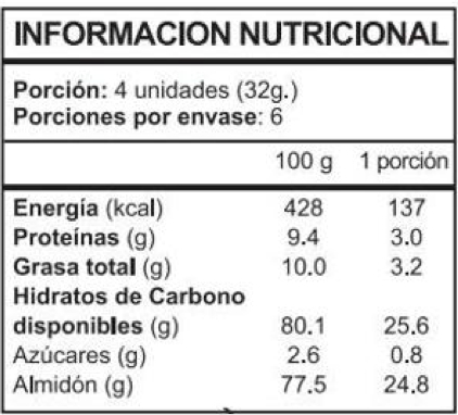 informacion de alimentos en etiquetas informacion de alimentos en etiquetas